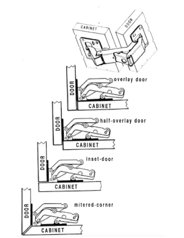 BRONZE CONCEALED NON BORE HINGE HC-2000/170L HEAVY DUTY SPRING LOADED BRONZE CONCEALED NON BORE HINGE HC-2000/170L HEAVY DUTY SPRING LOADED - Image 2
