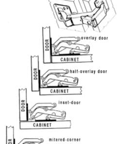 Non Bore Concealed Hinge